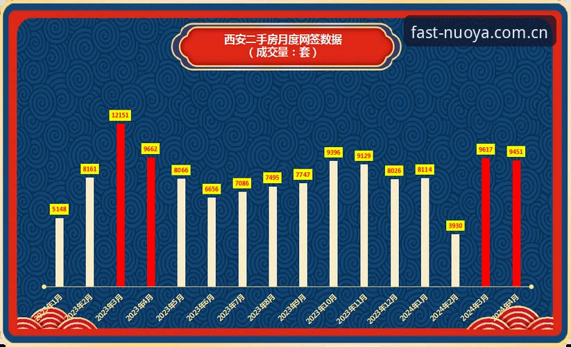 新用户诺亚体育最新网站中国注册流程调整完毕，数据曝光带来平稳体验